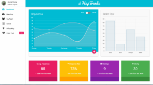 Hackathon Haptrends Screen Demonstration